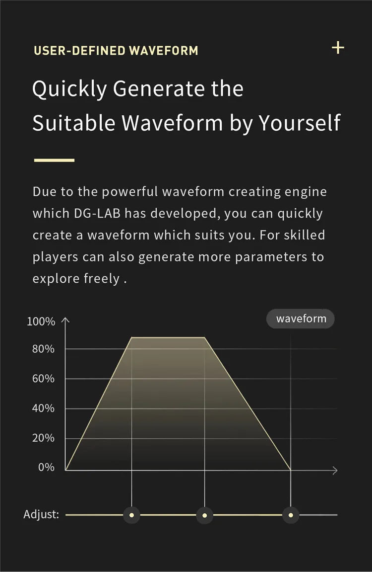 DG-LAB 3.0 E-Stim Power Box "PawPrints" Wireless Button APP Control Electric Shock Medical Themed Sex Electrical Stimulator Toys