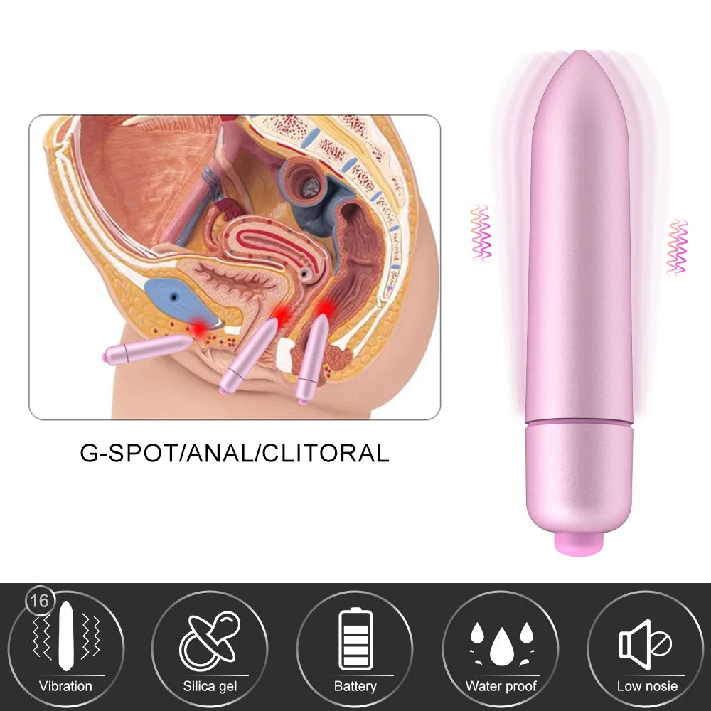 Mini Rechargeable Massager , Pocket Relax Vibes
Quiet operation
USB charging 
Compact design
Discreet shipping